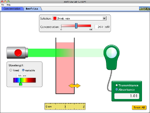 Beer's Law Lab Screenshot