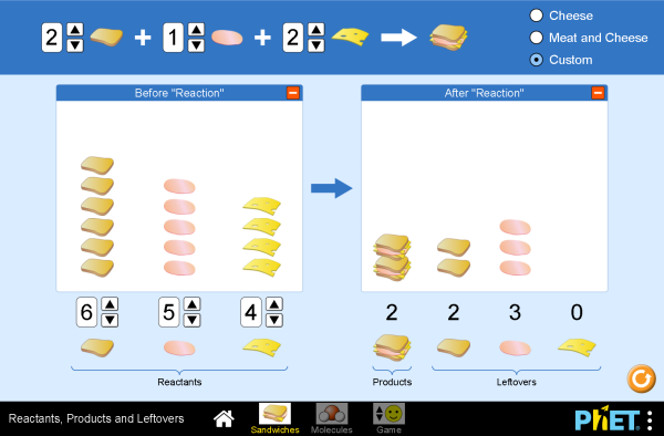 Reactants, Products and Leftovers Screenshot